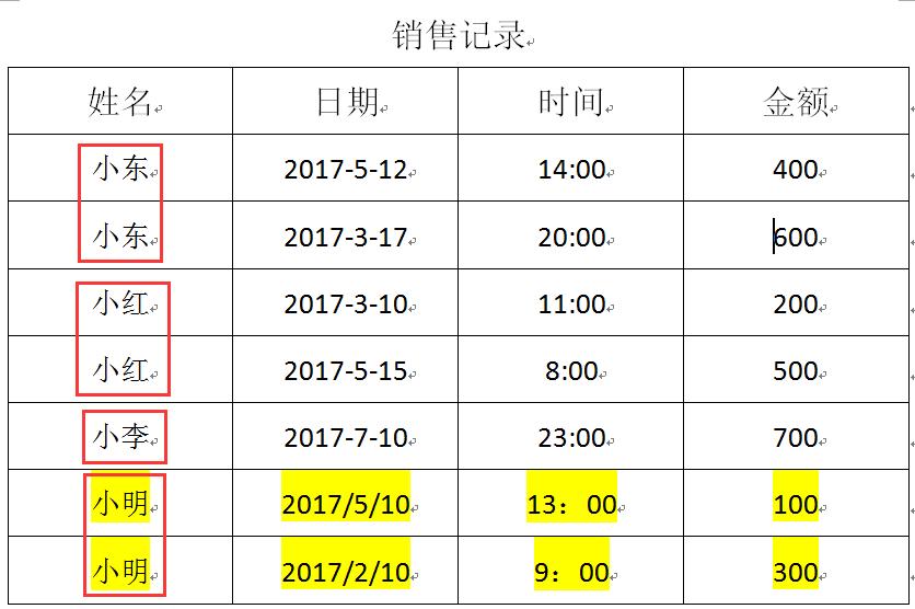 word里面怎么进行筛选排序,word筛选后怎么排序