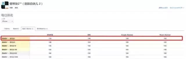 这是一家“被广告事业耽误的游戏公司”——猎豹移动