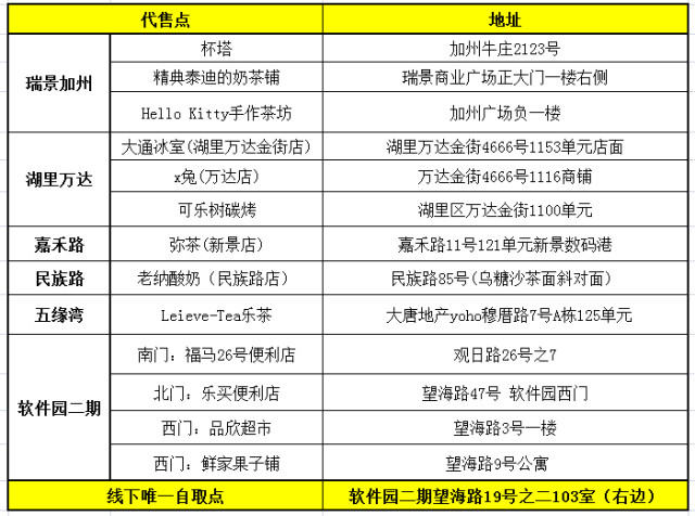 9大商圈100+餐厅5折狂欢!连high4天总有1家是你的菜