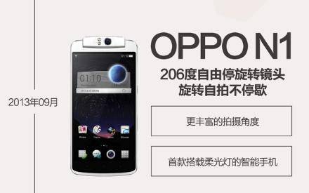 oppo手机a系列发展史,oppo手机未来五年的发展趋势