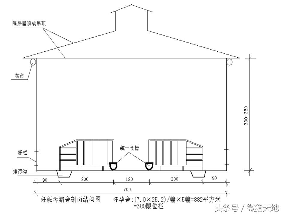 农村100头育肥猪小型猪场设计图,农村小型养猪场设计规划图