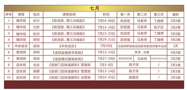 采购入库出库付款流程图,采购入库的商品怎样出库