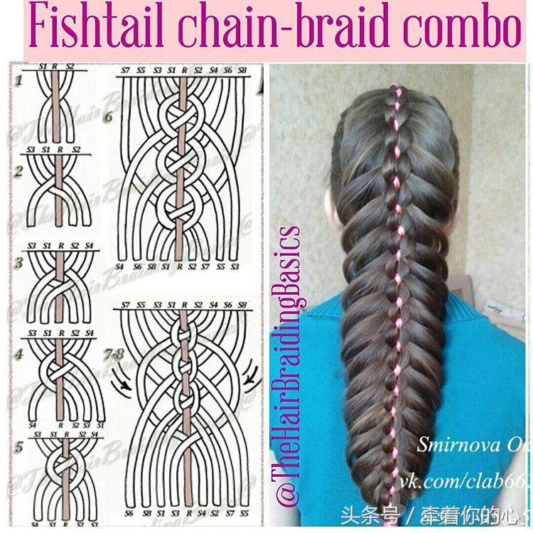 超级细的编发教程,十二种编发慢教程