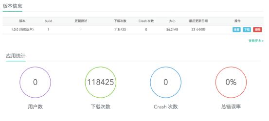 碧*诺斯**兰上线48小时*载下**人数破20万,移动端时代将至
