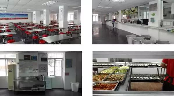 探校深圳初中,探校之深圳中学