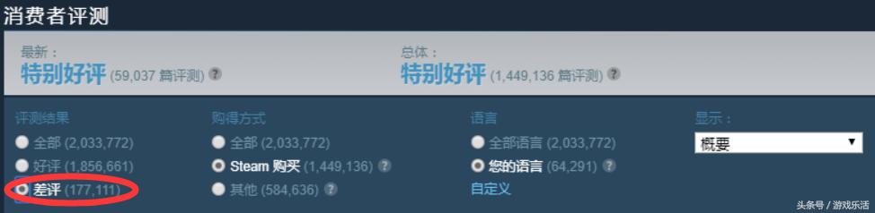 为什么感觉steamcsgo很难打,steamcsgo为什么这么少人