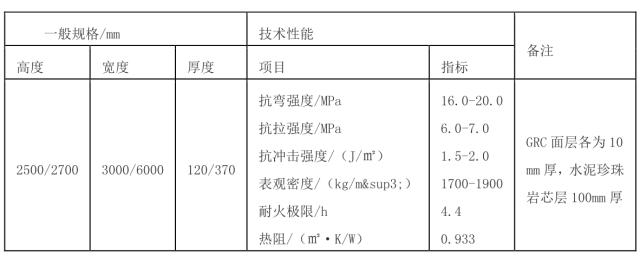 装配式重钢结构预制墙板,预制钢结构墙板图