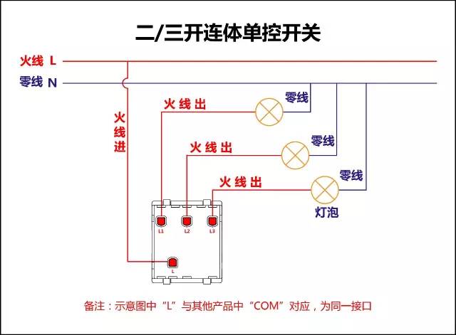 三开单控与单开双控接线视频,单开三控开关接线方法线路图