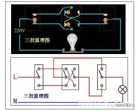 三开单控与单开双控接线视频,单开三控开关接线方法线路图