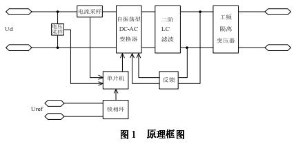 全国电子设计竞赛获奖名单,电子设计大赛的作品有哪些