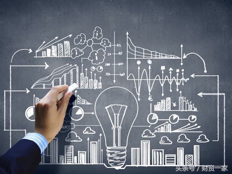 什么企业适合融资租赁？不看还真不知道！