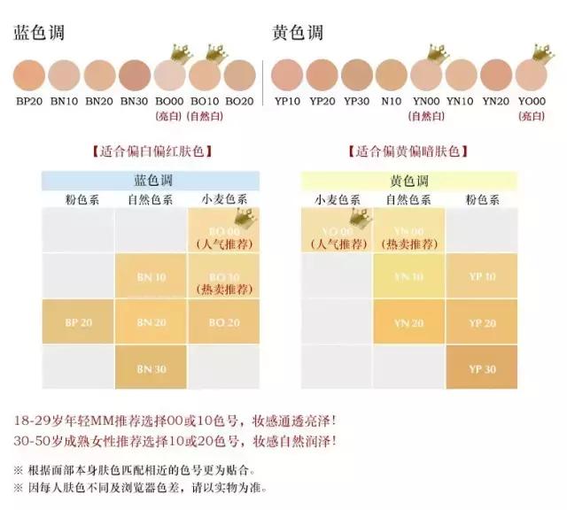 送礼物｜黑人痘肌都能放心用的日本货，演唱会8小时不脱妆还清爽，一年一瓶就够！