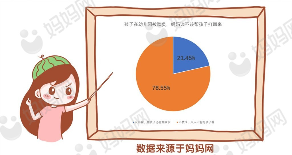 如果妈妈打我该怎么办,孩子说妈妈有人打我该怎么说