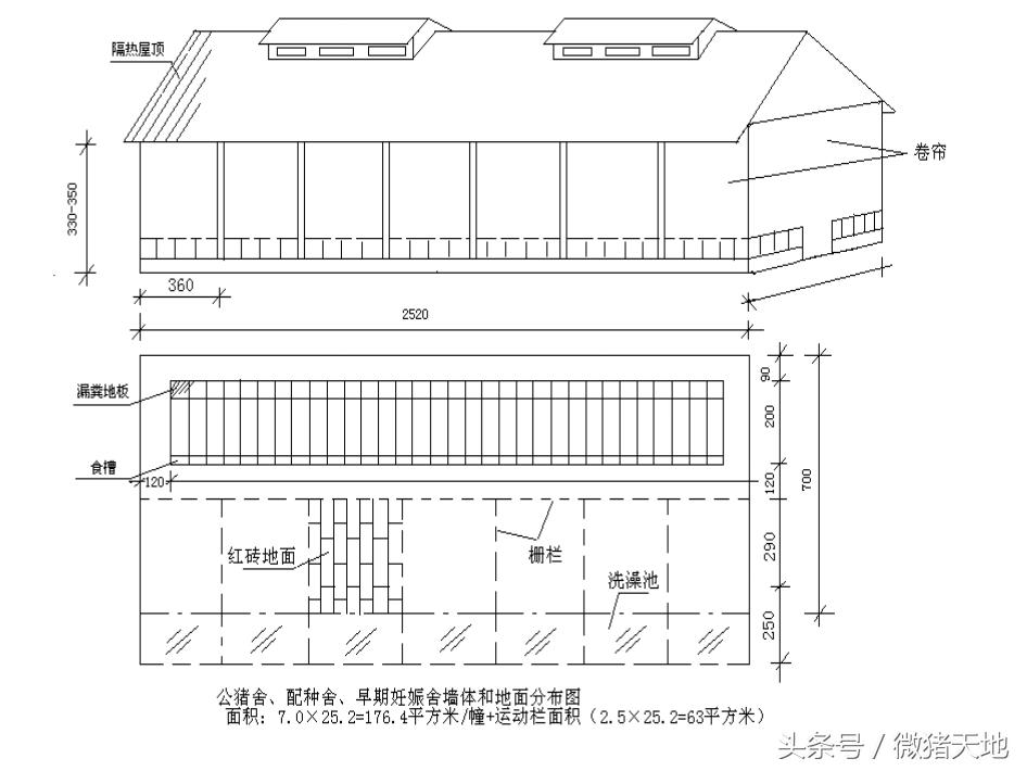 农村100头育肥猪小型猪场设计图,农村小型养猪场设计规划图
