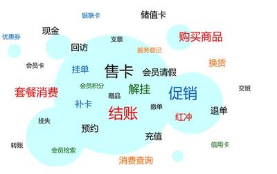 采购入库出库付款流程图,采购入库的商品怎样出库