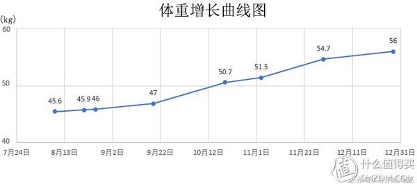 早产宝宝是不是适应环境的能力强,早产宝宝增加抵抗力