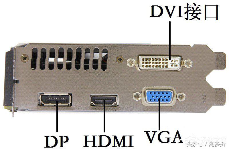 从显卡参数如何判断显卡性能,游戏卡不卡跟显卡有关系吗