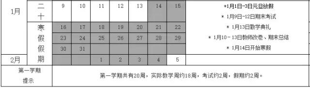 探校深圳初中,探校之深圳中学