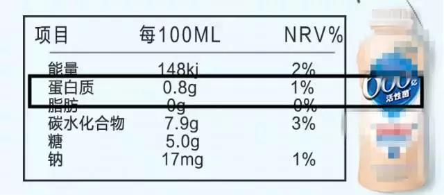 伏天来袭,乳酸菌饮料你得这么选!