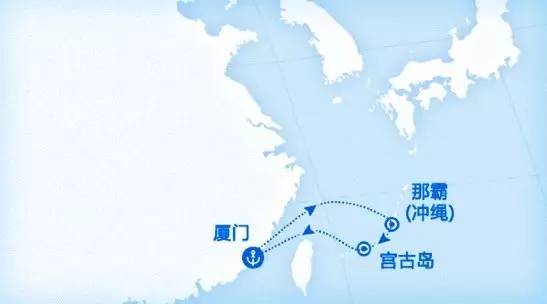 邮轮干货,游轮干货