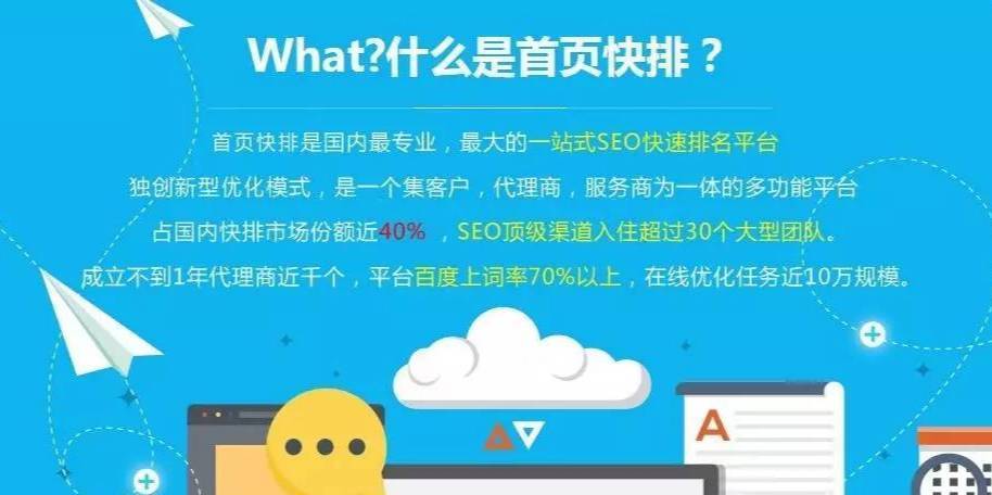 关键词上架和关键词优化,如何优化产品关键词排名