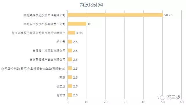九生堂（830833）：首创“酶法多肽”，被评为“中国保健品十大诚信企业”