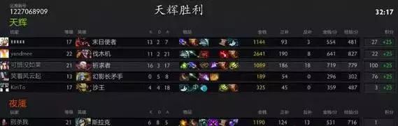 低分号卖得比高分号还好,我只在中国见过