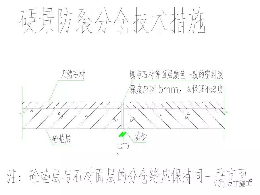 建筑行业施工技术总结,建筑业10项新技术的主要技术口诀