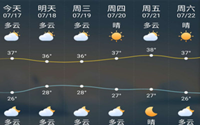 合肥哪些游泳馆开了,合肥百大附近游泳馆推荐