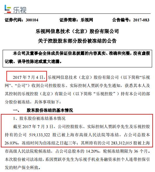 coolpad和乐视什么关系,乐视公司出事乐视手机受影响吗