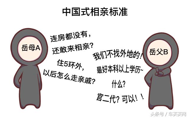 高颜值有个性15万左右合资suv推荐,15万到20万家用颜值高suv推荐