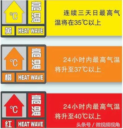 中暑了体温会高吗该如何应对中暑,中暑高烧不退怎么办