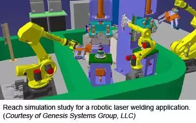 国内目前焊接机器人,焊接机器人实用性