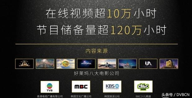 歌华有线有什么优势,歌华有线未来