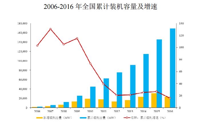 明日新股申购建议分析金融界,明日申购新股分析