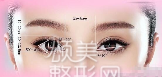 整形医院把双眼皮做失败了怎么办,埋线双眼皮失败后最佳修复时间