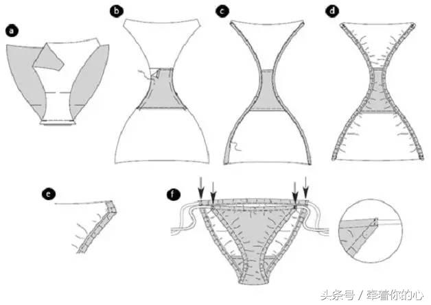 内衣制作详细教程图解大全,教你如何做出一件适合自己的内衣