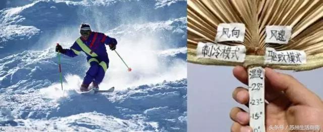 苏州各个地区的鄙视链,苏州区域鄙视链