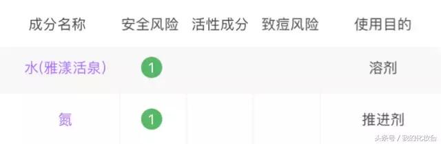 雅漾过敏皮肤可以用吗,雅漾真的能修复皮肤吗