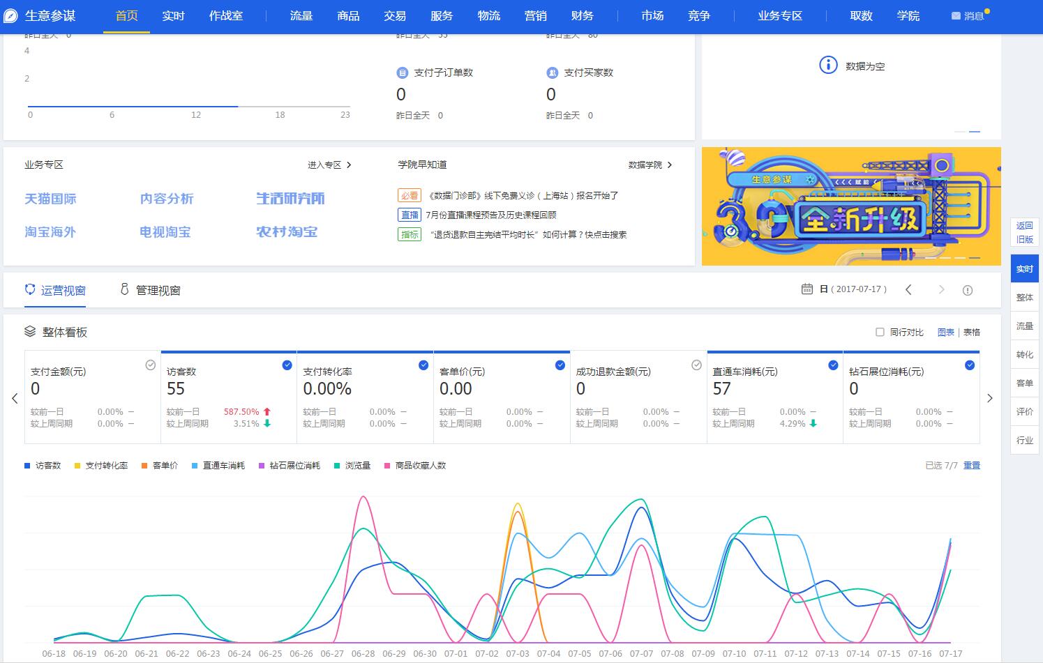 淘宝电商为什么难,淘宝电商业绩不达标内因外因分析