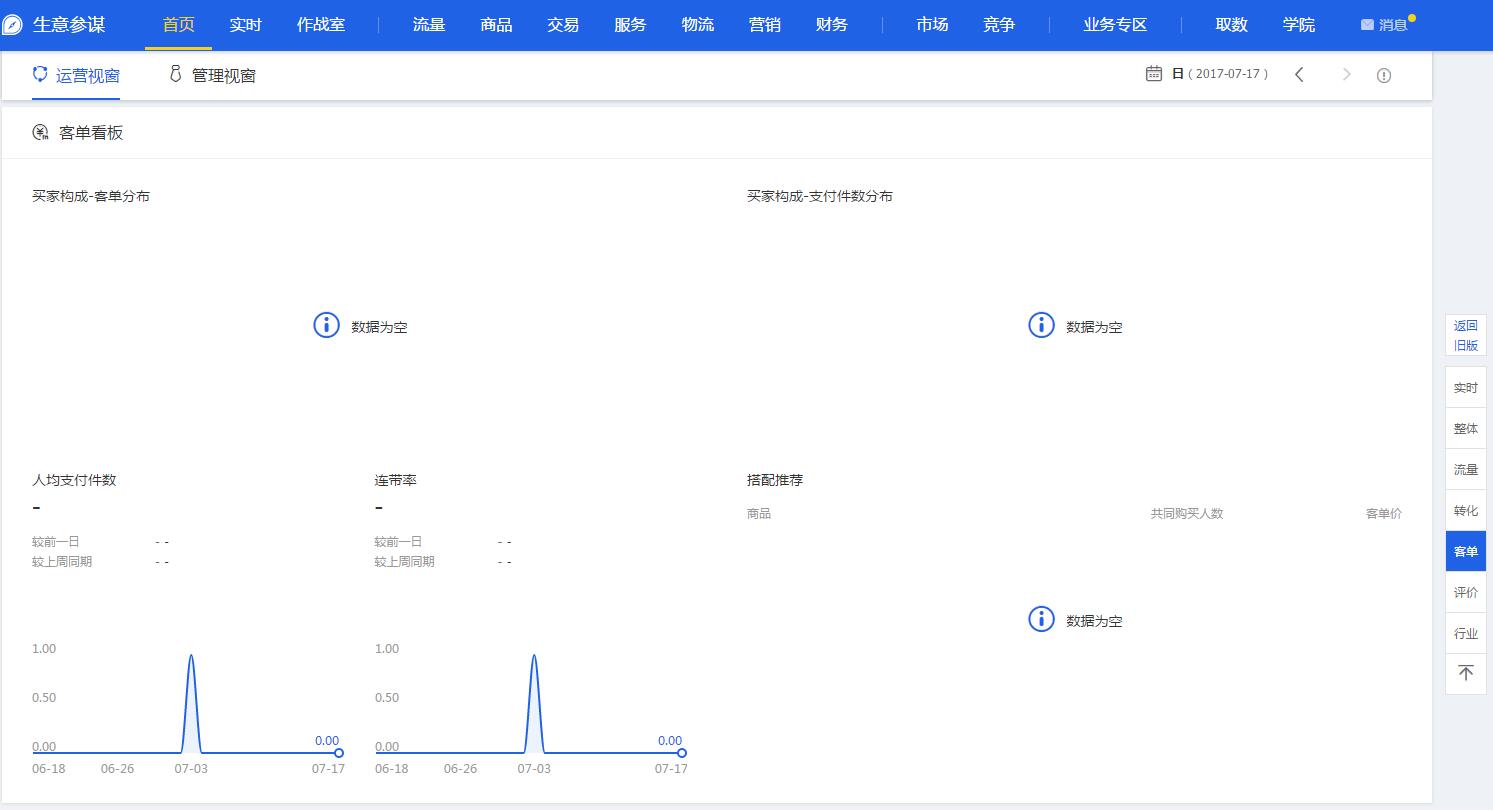 淘宝电商为什么难,淘宝电商业绩不达标内因外因分析