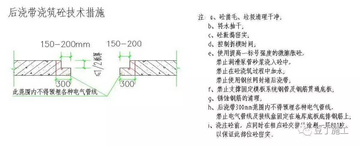 建筑行业施工技术总结,建筑业10项新技术的主要技术口诀