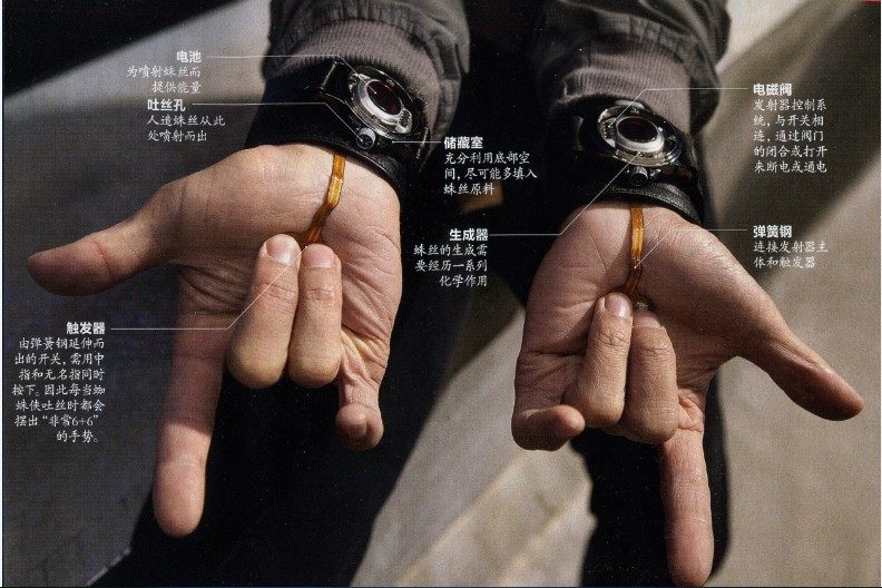 蜘蛛侠之英雄归来是第几代蜘蛛侠,蜘蛛侠的朋友知道蜘蛛侠真实身份