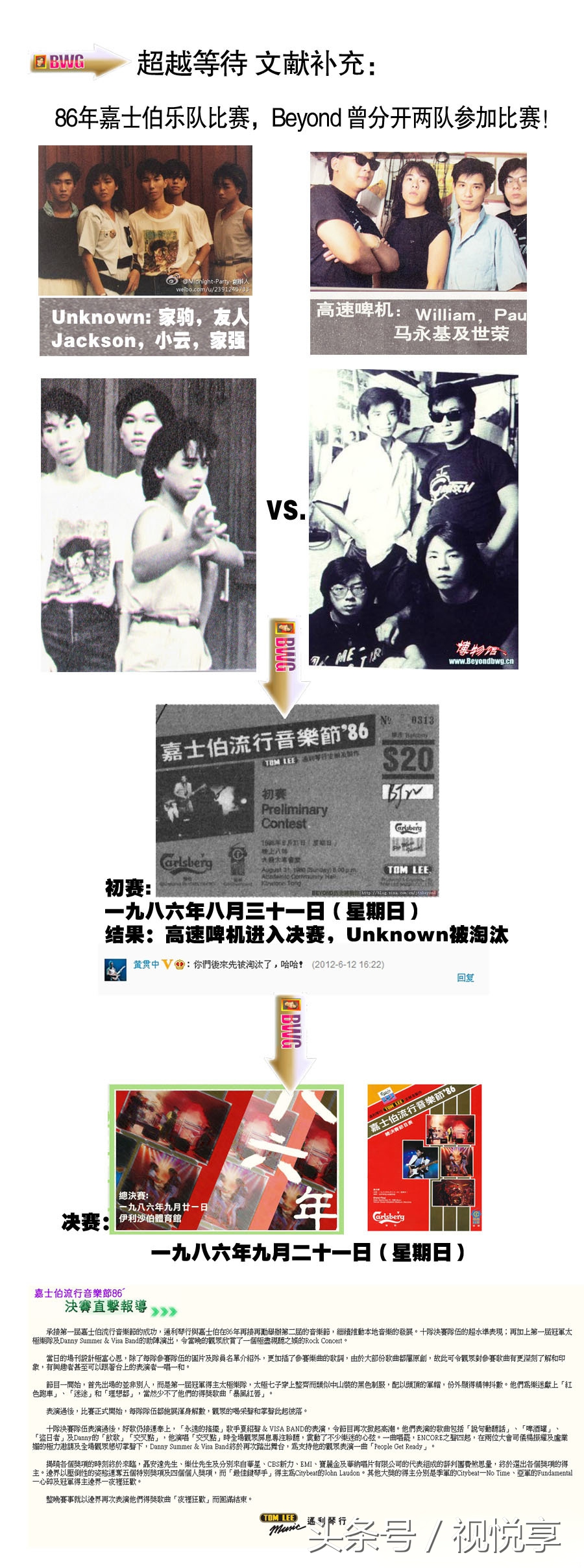 beyond经典高清重映,1996年beyond演唱会完整版4k