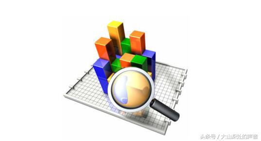 怎么做市场调查了解市场,怎么做市场调查和分析