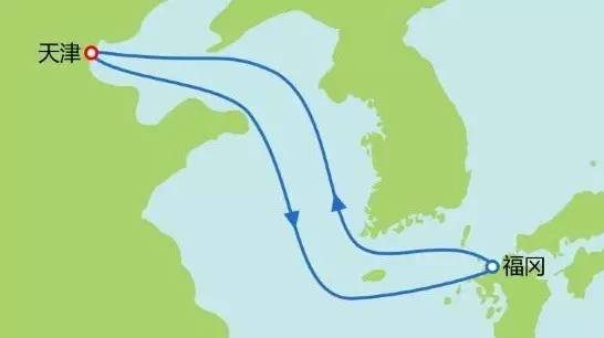 邮轮干货,游轮干货