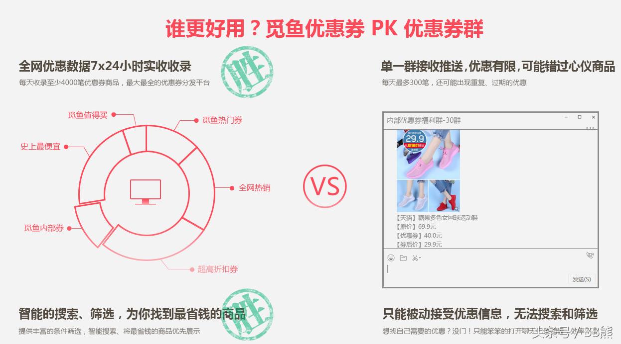 今天下午微信大量封杀淘宝客发单微信号，预示着腾讯要做天下第一淘宝客？