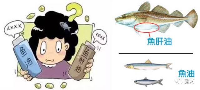 保健品的作用是真的吗,专家解读保健品到底有没有效果