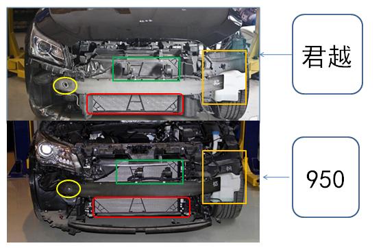 同平台共线生产的车区别在哪里,同平台造的车都一样吗