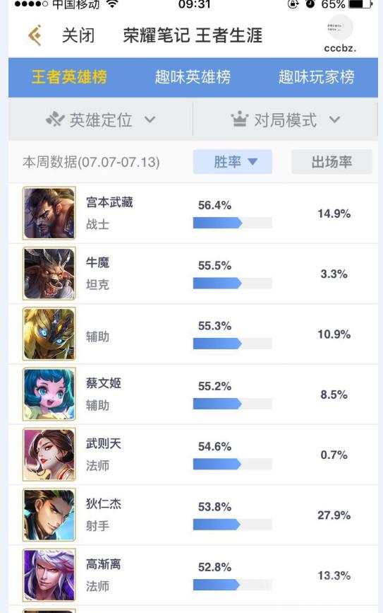 王者荣耀s8强势法师,王者荣耀s8赛季宫本皮肤